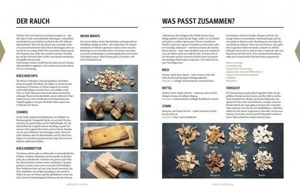 Purviance Jamie: Weber’s Smoken Gräfe Und Unzer Purviance Jamie: Weber’s Smoken -Mepal Shop 91avjgrTgPL l