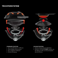 Outdoorchef Gaskugelgrill Chelsea 420 G -Mepal Shop Trichtersystem 2020 2